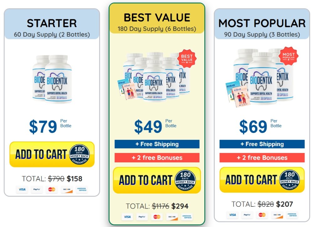 ิbiodentix-buy-online